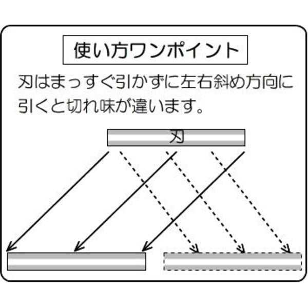 ガーデンプロ/草刈り器具 【ワイドタイプ用替え刃】 両刃 角度2段階調節可 日本製 〔除草 園芸 ガーデニング用品〕