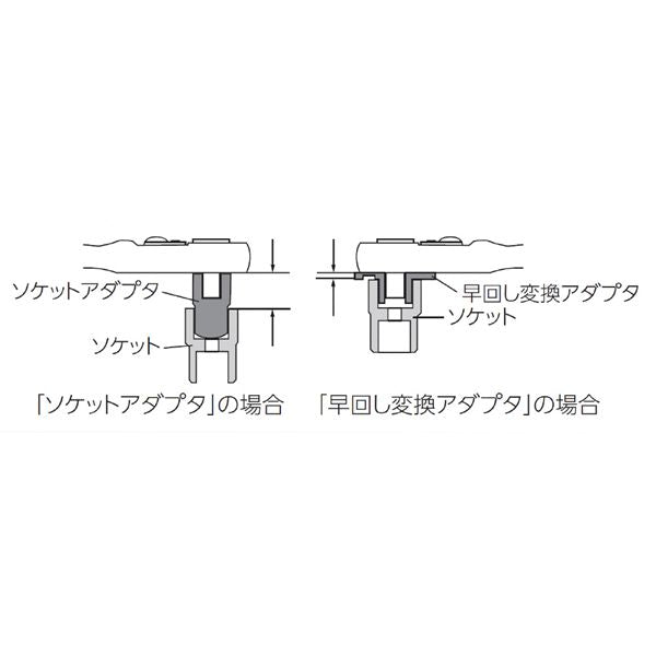 KTC 京都機械工具 早回し変換アダプタセット BAE234 工具 ツール DIY 作業工具