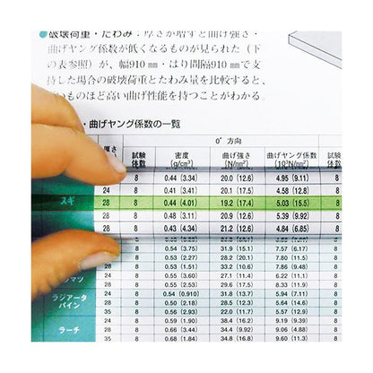 共栄プラスチックカラーバールーペ 30cm グリーン CBL-1400-G 1個