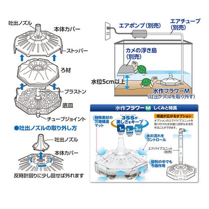 （まとめ）水作フラワーM【×2セット】 (観賞魚/水槽用品)【代引不可】