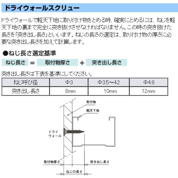 軽天・内装工事用ビス K3 3.5×22 フレキ頭 [1000本入]【0010-00066】