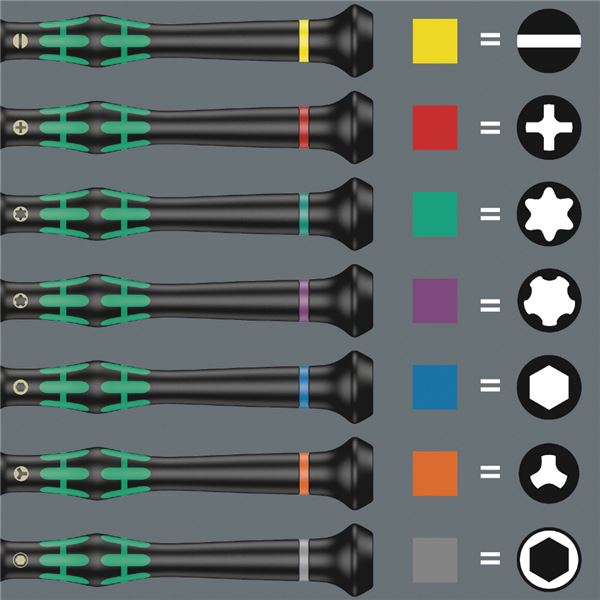 WERA ヴェラ 精密用 Microstix マイクロドライバー 軸長40mm 118145 工具 ツール DIY 作業工具 道具