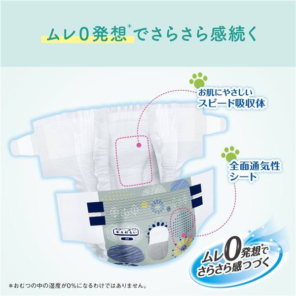大王製紙 キミおもい リラックスウェア SS 38枚 （犬用 衛生用品／紙オムツ）【代引不可】