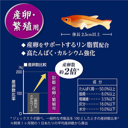 (まとめ）メダカ元気 彩姫 産卵・繁殖用 40g【×5セット】（ペット用品）【代引不可】