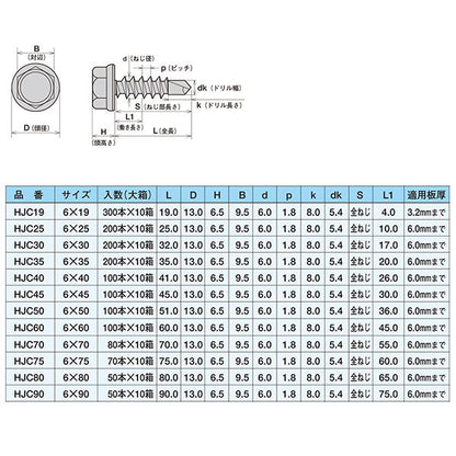 ジャックポイント(ドリルビス) HJC80 [50本入]【0010-00666】