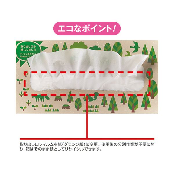（まとめ）王子ネピア ネピア ネピeco ティシュ200組/箱 1パック（5箱）【×3セット】