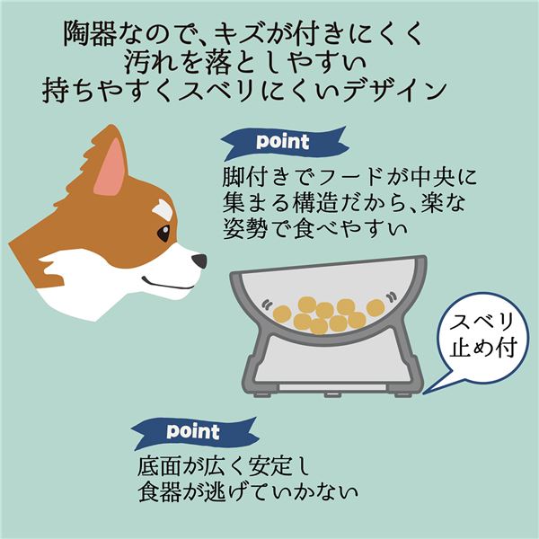 （まとめ）フードが食べやすい脚付き陶器食器 Sサイズ【×2セット】 (犬猫用品/食器)【代引不可】