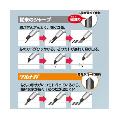 （まとめ） 三菱鉛筆シャープペン クルトガ KSモデル 0.5mm （軸色：ネイビー） M5KS1P.9 1本 【×3セット】