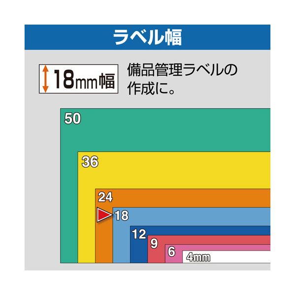 キングジム テプラPRO テープカートリッジ クラフトラベル 18mm ベージュ／黒文字 SPK18J 1個