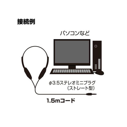 オーディオテクニカオープンバックダイナミックヘッドホン ATH-P100M 1個