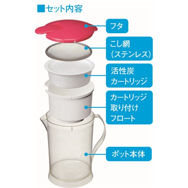 オイルポット 【適正容量：0.8L オレンジ】 高性能活性炭カートリッジ付き 目盛り付き 日本製 アルファ 〔キッチン 台所〕