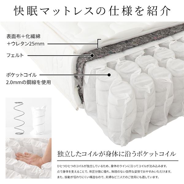 マットレス 国産 ポケットコイル 快眠 高密度 体圧分散 1年保証 コンパクト 圧縮 梱包 ショート丈シングルサイズ