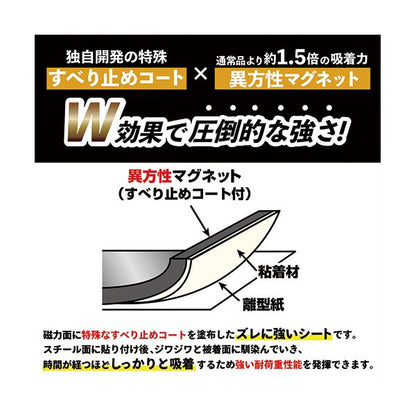 （まとめ） マグエックス超強力マグネット ゼロスリップ テープタイプ 15×500×1mm MHGT-15 1本 【×5セット】