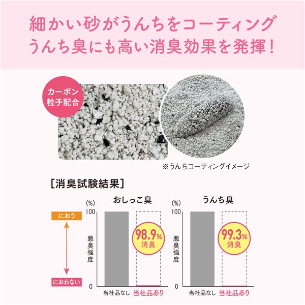 （まとめ）大王製紙 キミおもい カチッと固まる ネコ砂 5L （猫 衛生用品／猫砂） 【×2セット】【代引不可】