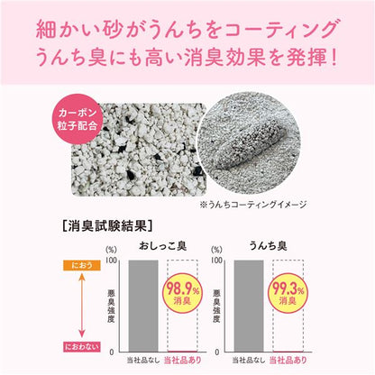 （まとめ）大王製紙 キミおもい カチッと固まる ネコ砂 5L （猫 衛生用品／猫砂） 【×2セット】【代引不可】